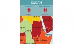Rechte Homosexueller im Sudan. Screenshot: ILGA Report "State-Sponsored Homophobia"